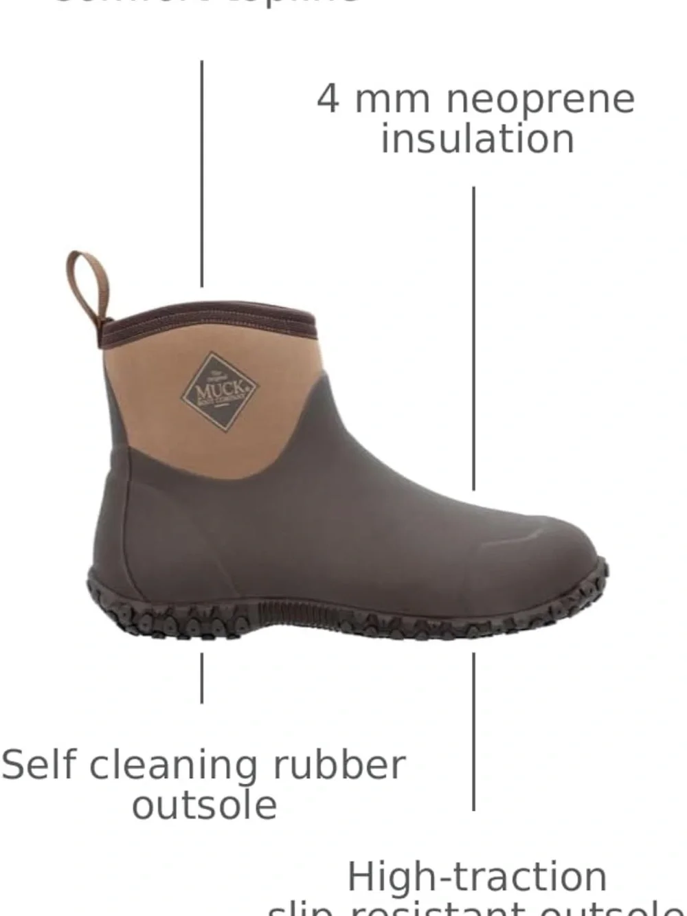 Muck Boot Company Men's Brown and Tan Waterproof Ankle Boot